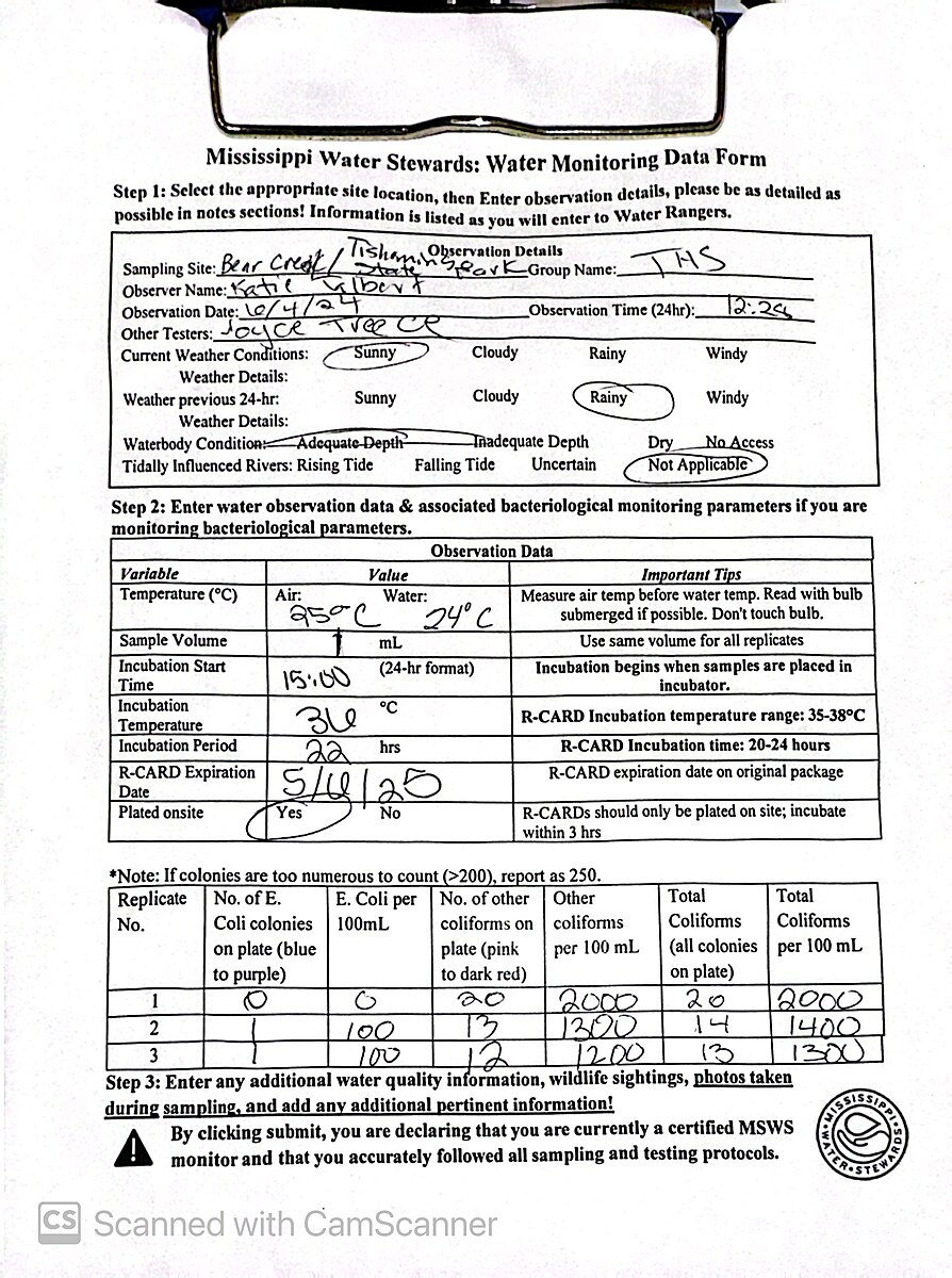 water-quality-testing-data-for-bear-creek-in-tishomingo-state-park