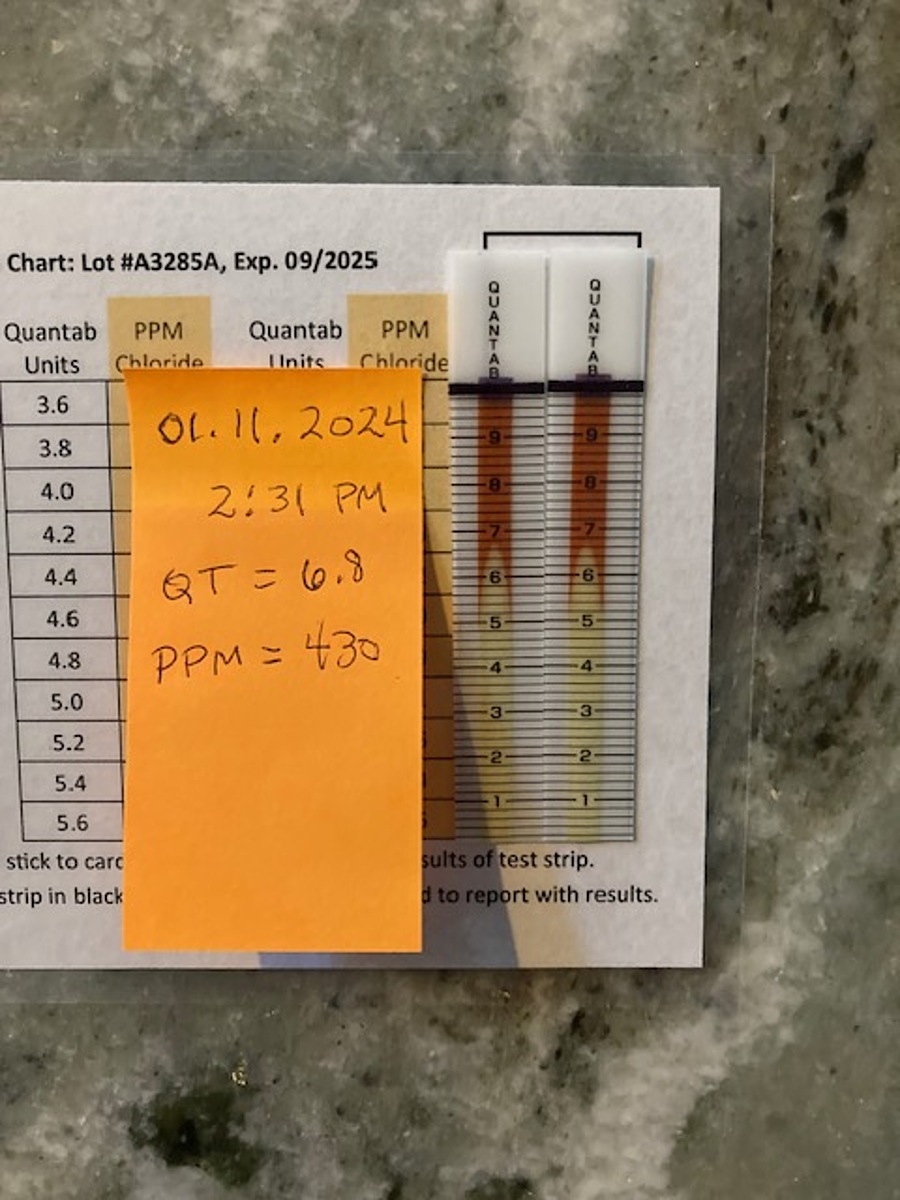 Water quality testing data for bayou path dr stream in atwater